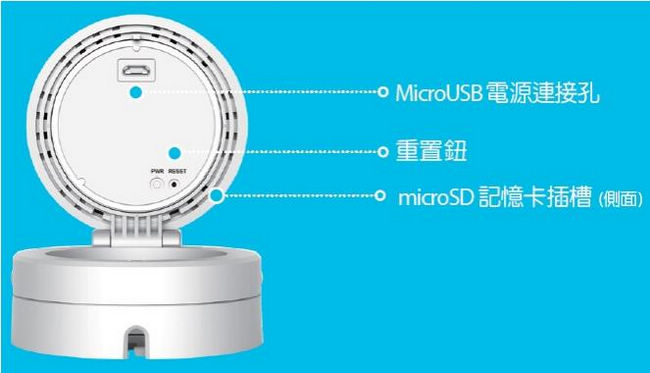 D-Link 友訊 DCS-8010LHHD廣角無線網路攝影機