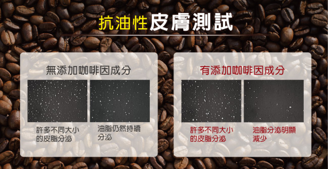 澎澎MAN 咖啡因沐浴乳-850g