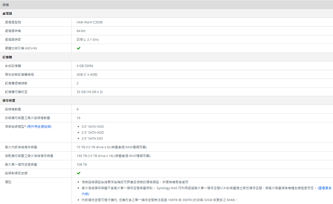 Synology DS1618+ 網路儲存伺服器