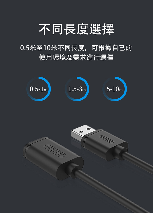 UNITEK USB2.0資料傳輸延長線(3M)