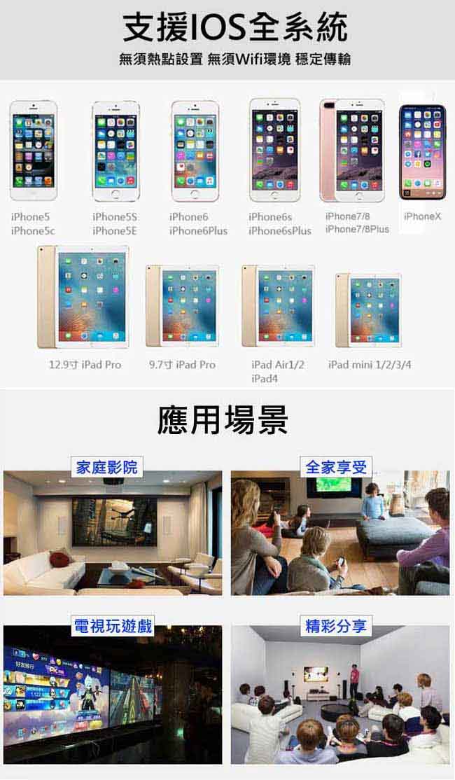 For iphone Lightning鋁合金數位影音轉接器OT-7565S