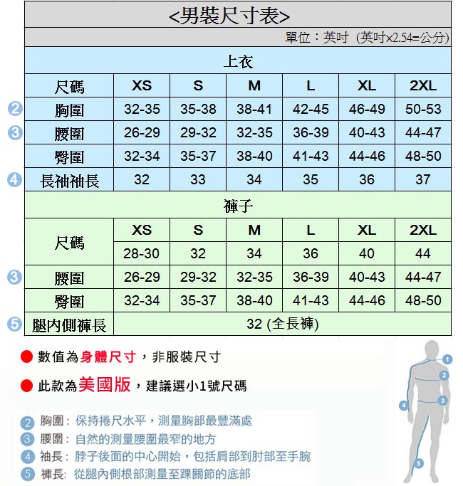 Columbia 哥倫比亞 男款-LOGO短袖上衣-白色 UJO00150WT