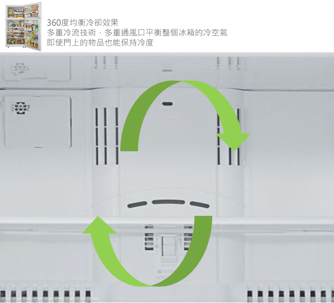 【美國楷模Kenmore】707L 上下門冰箱-純白 68032