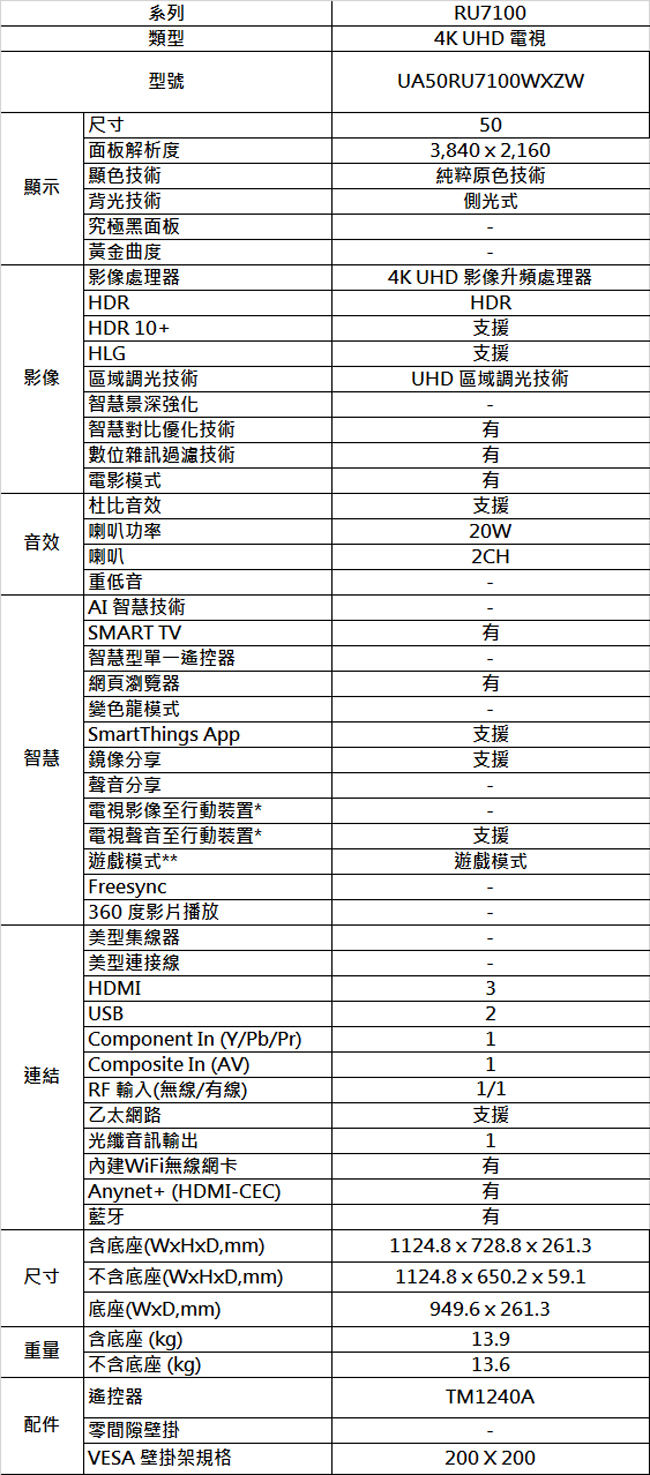 SAMSUNG三星 50吋 4K UHD連網液晶電視 UA50RU7100WXZW