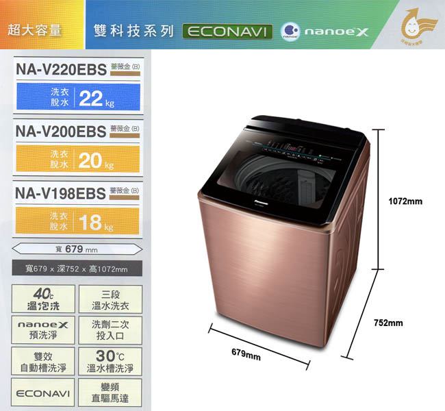 [無卡分期12期]Panasonic國際牌 22KG 變頻直立式洗衣機 NA-V220EBS