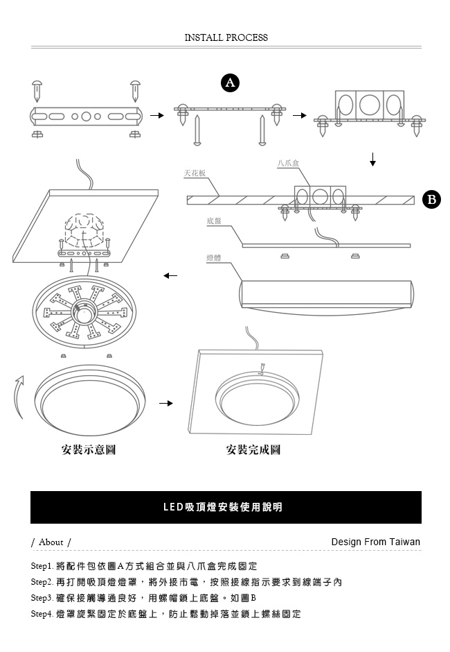 Everlight億光 晨光 20W LED圓型吸頂燈-白光 6500K