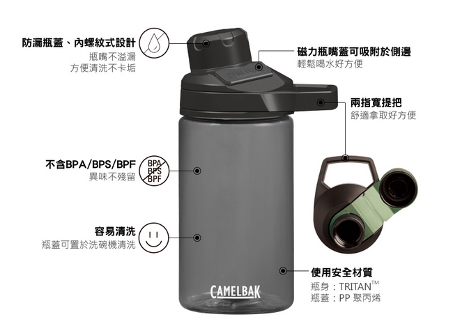 【美國 CamelBak】400ml Chute Mag戶外運動水瓶 速食好朋友