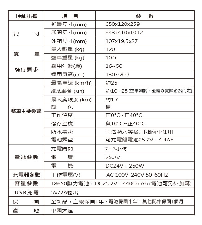 行走天下 藍牙音箱雙避震全折疊迷你電動滑板車(4.4Ah)