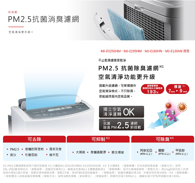 Mitsubishi三菱 12L 1級旗艦機能精巧機身清淨除濕機 MJ-E120AN 日本製