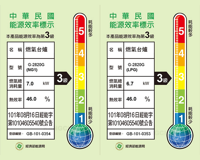 櫻花牌 G2820G 單邊防乾燒強化玻璃檯面式雙口瓦斯爐(桶裝/液化)