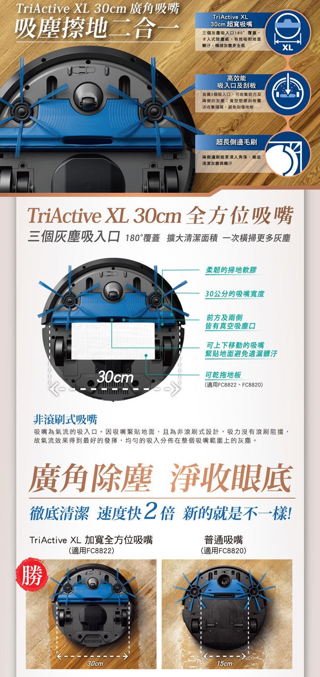 飛利浦全效拖地掃地機器人FC8822/31(廣角超寬+8cm高+虛擬牆)