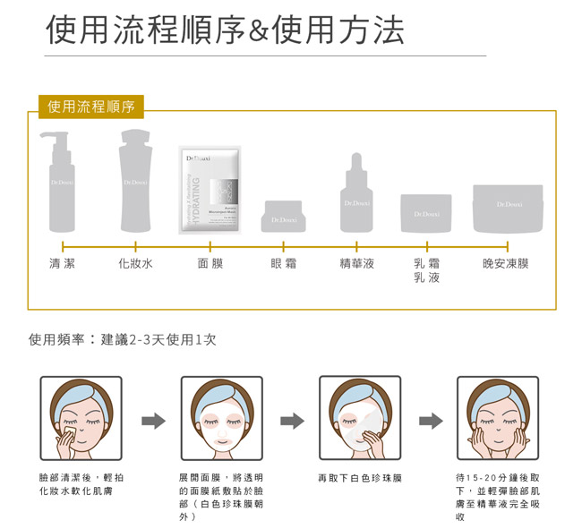 Dr.Douxi朵璽 極光微導保水面膜5片(盒)