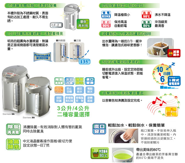 象印Super VE真空保溫熱水瓶4公升(CV-DSF40)-黑銀色(XT)