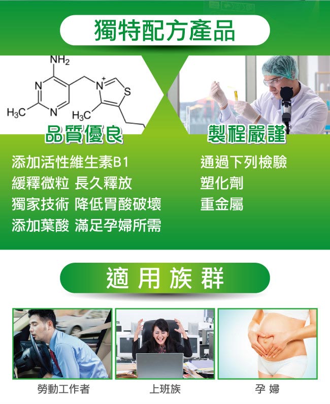 江醫師健康鋪子 高單位B群微粒膠囊1盒(60粒/盒)