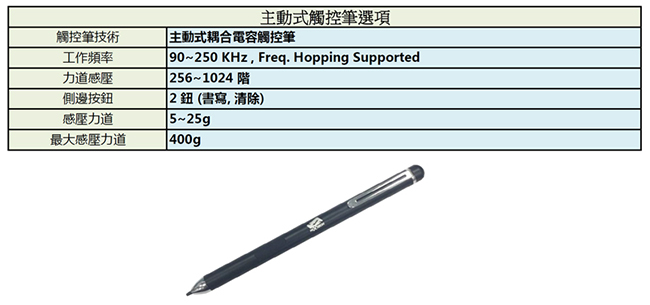 Nextech P系列專用 主動式觸控筆(10.1吋~27吋適用)