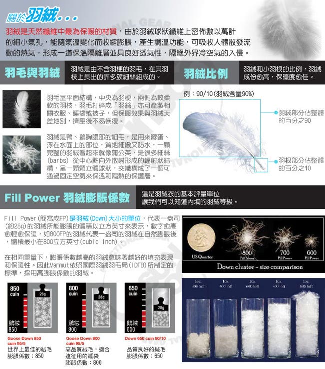 Outdoor Research 男 Transcendent 輕量鵝絨背心_黑