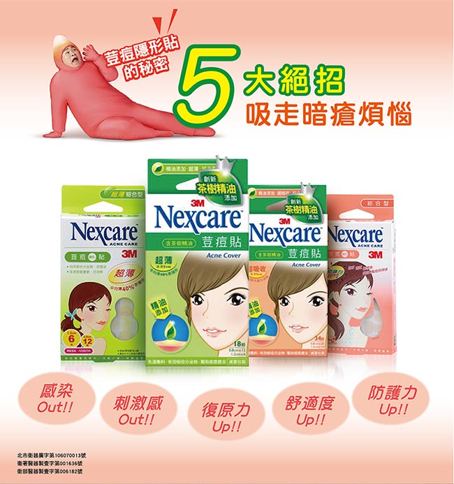 3M Nexcare 茶樹精油荳痘隱形貼痘痘貼-超薄小痘子專用