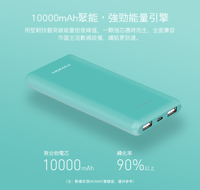 MOMAX IP62 DUAL10000mAh 行動電源