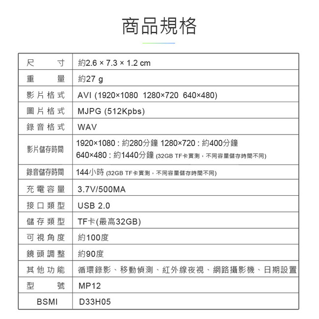 K7-DV 紅外線夜視高畫質微型針孔攝影機