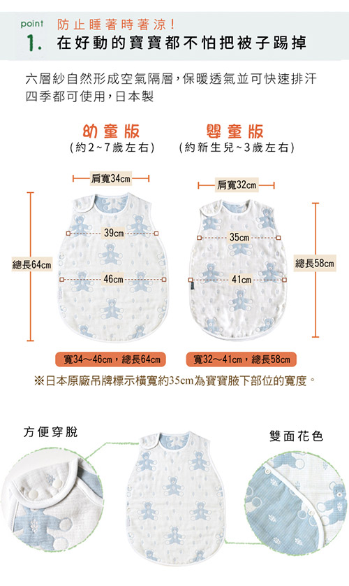 SOULEIADO 六層紗普羅旺斯熊防踢背心-藍(幼童)