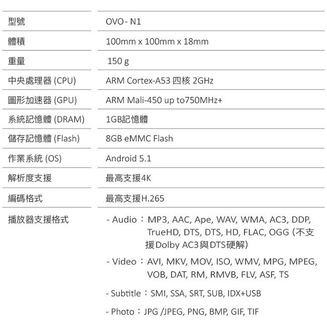 OVO 4K四核心影音電視盒(OVO-N1)