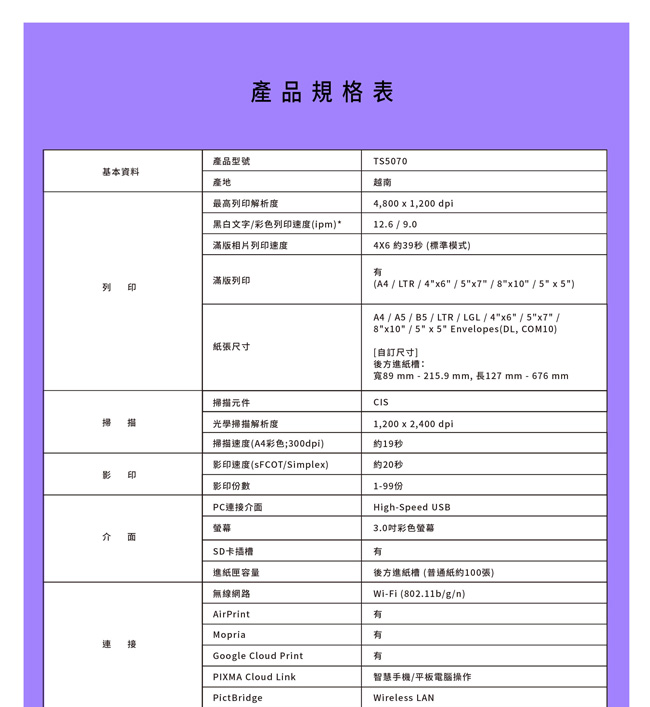 Canon PIXMA TS5070 多功能相片複合機【白色】