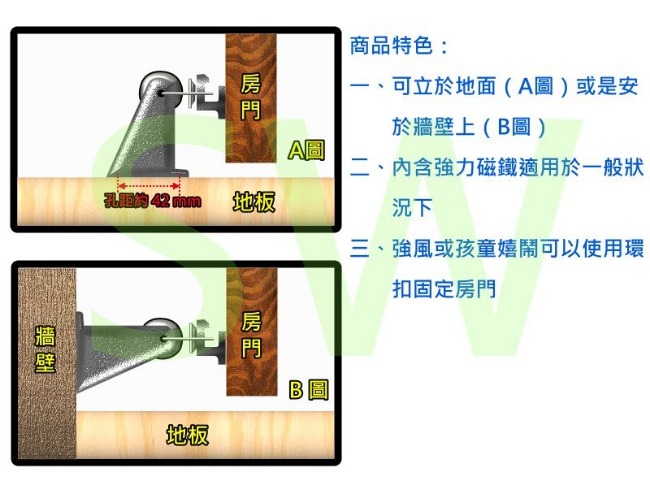 809 (2入) 新型防風磁鐵磁性強固 門檔/門吸/門止 (附環扣)