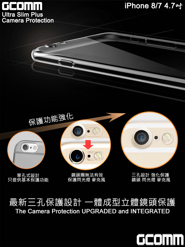 GCOMM iPhone 8/7 超薄清透鏡頭加強保護套