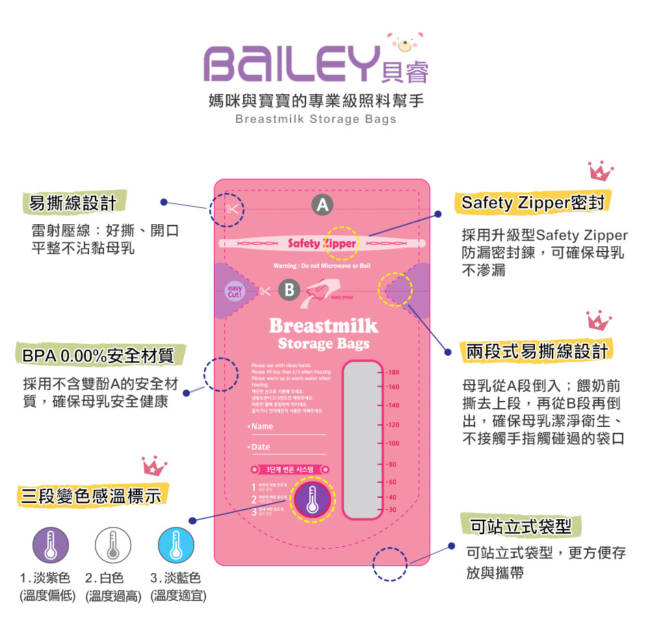 韓國BAILEY貝睿 感溫母乳儲存袋-基本型90入(2盒)