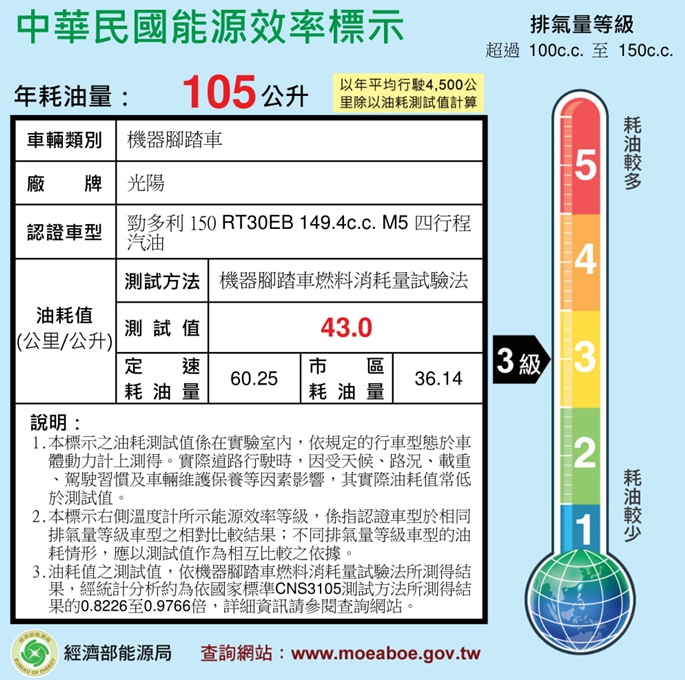 KYMCO光陽機車 勁多利 150-2019年車