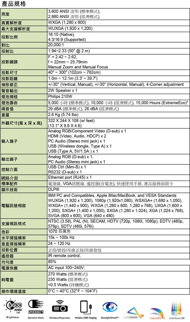 acer X1325Wi WXGA投影機(3600流明)