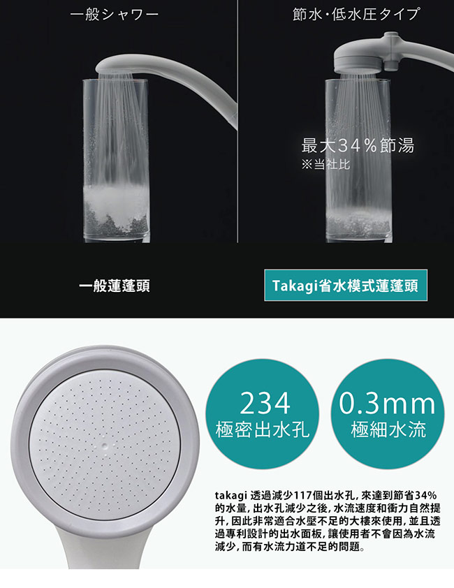 takagiShower加壓省水蓮蓬頭+專用軟管組(一鍵止水款)