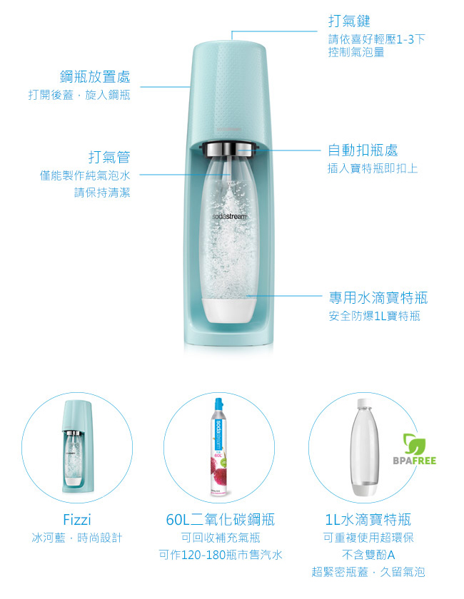 Sodastream FIZZI氣泡水機(冰河藍)