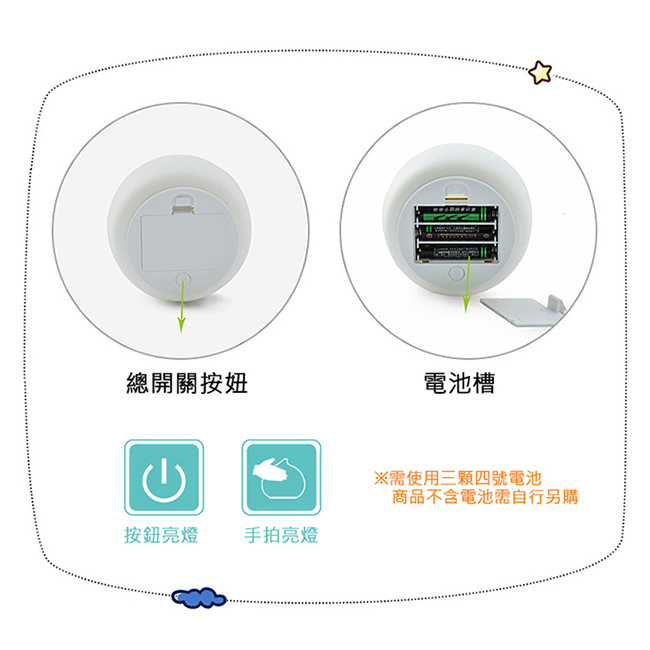 【HouseTool】超療瘉超舒壓多用途七彩造型拍拍燈(心情水滴)