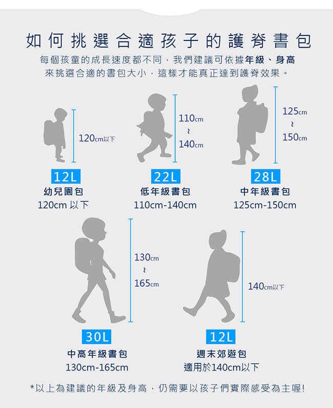 Beckmann-兒童護脊書包22L-歡樂小動物