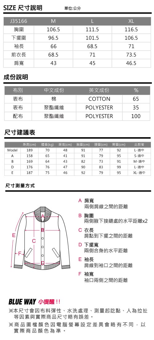 地藏小王 BLUE WAY光感亮面街頭毛絨外套