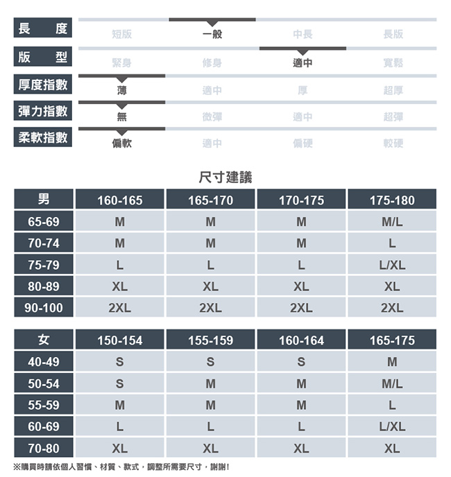 【ATUNAS 歐都納】女款精彩隨行連帽外套(A1-G1908W 白/輕量防曬)