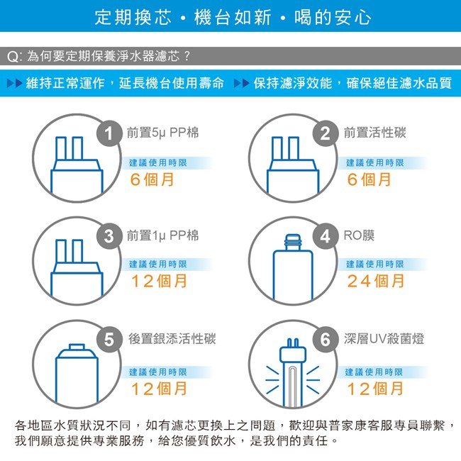 普家康 智能超濾UV殺菌RO淨水器(附RO水龍頭)