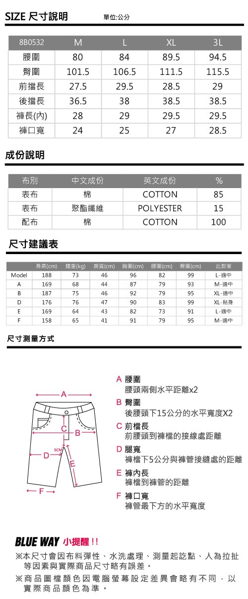 鬼洗 BLUE WAY 潮流鬼洗-牛仔拼接工作褲(黑)