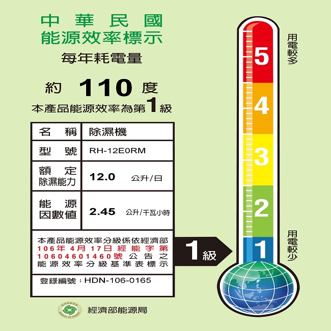 CHIMEI奇美 12L 1級時尚美型清淨除濕機 RH-12E0RM