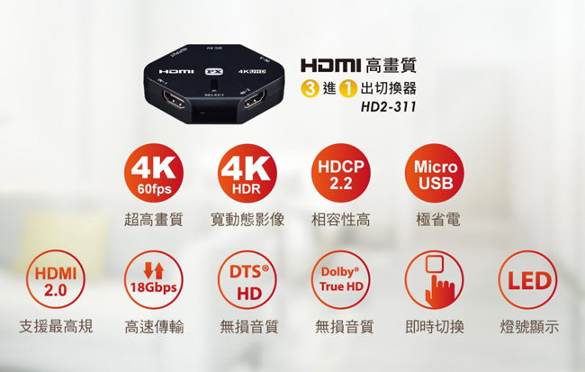 PX大通4K HDMI高畫質3進1出切換器 HD2-311