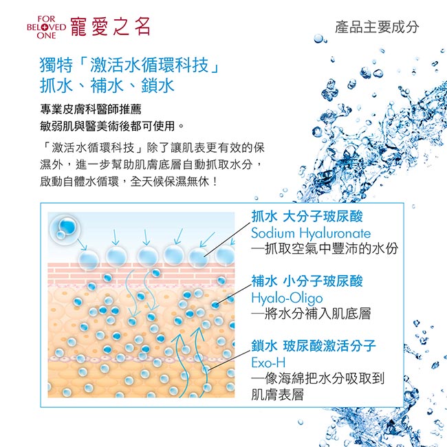 寵愛之名 三分子玻尿酸保濕水凝霜30ml