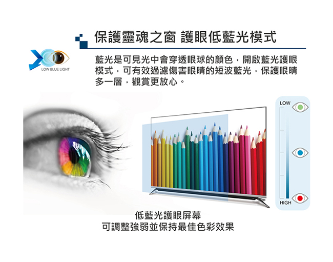 HERAN禾聯 28吋 降藍光護眼液晶顯示器+視訊盒 HF-28DA1H