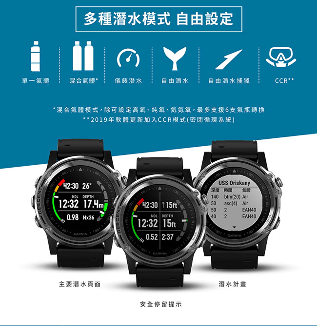 GARMIN Descent MK1 GPS潛水電腦錶