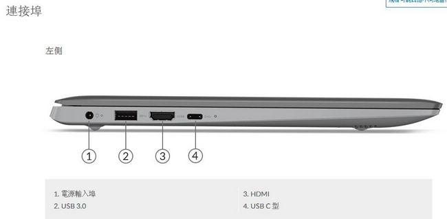 Lenovo ideapad S130 11 吋筆電(N5000/4G/64GB MMC