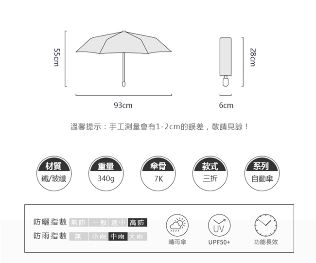 德國kobold 7K晴雨自動開收傘-星際大戰系列 風暴兵