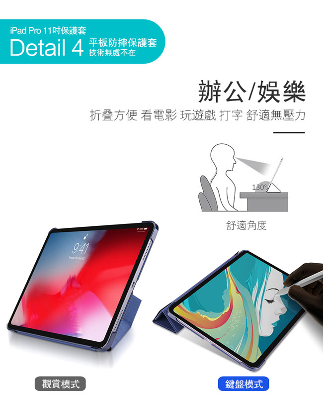 Apple蘋果iPad Pro 11吋2018版高質感多折保護皮套