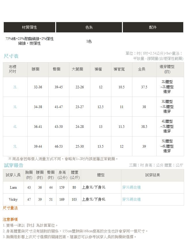 內收車縫設計抽鬚牛仔窄管褲-OB大尺碼