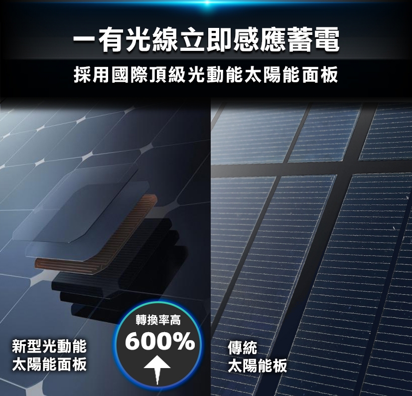 日動 エコビックLED投光器100W 常設用 スポット アース付 電線2m 本体黒、電球黒 ATL-E100J-SBK-50K 日動工業(株) - 5