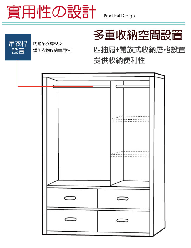 文創集 莉可3.8尺木紋三門衣櫃/收納櫃(吊衣桿＋四抽屜)-113x53x178cm免組